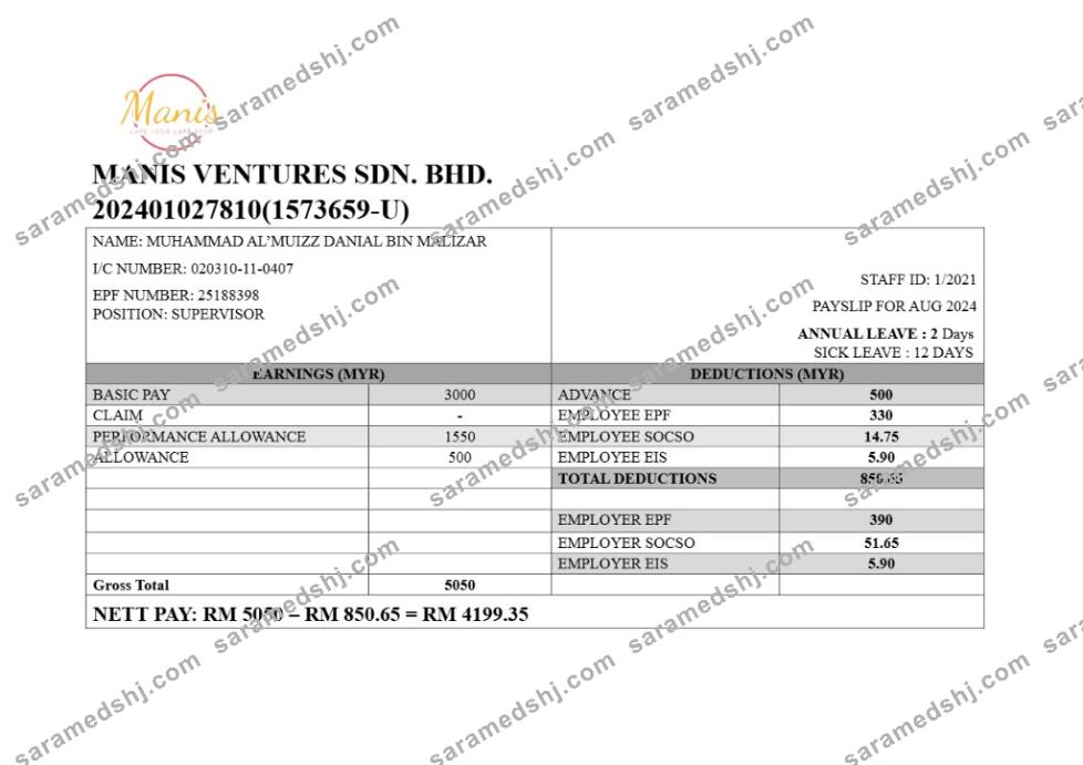 Manis Ventures cafe payslip template in Word and PDF formats.pdf, 1